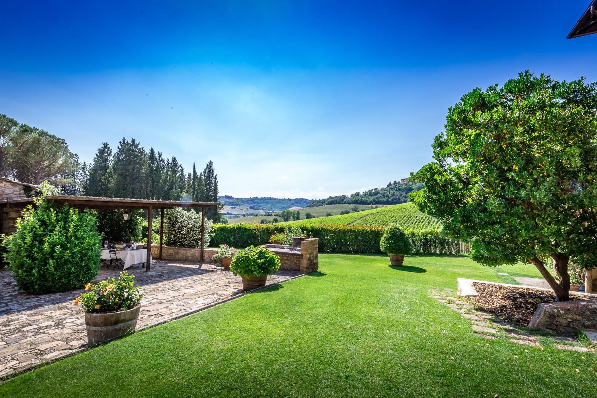 Villa S.Andrea San Casciano in Val di Pesa Εξωτερικό φωτογραφία